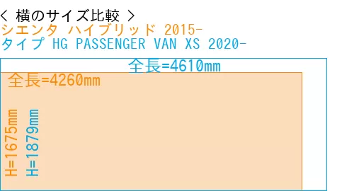 #シエンタ ハイブリッド 2015- + タイプ HG PASSENGER VAN XS 2020-